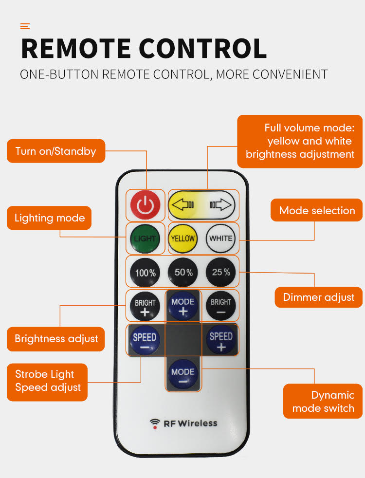 LED CAMPING LIGHT FR-21 - Image 3