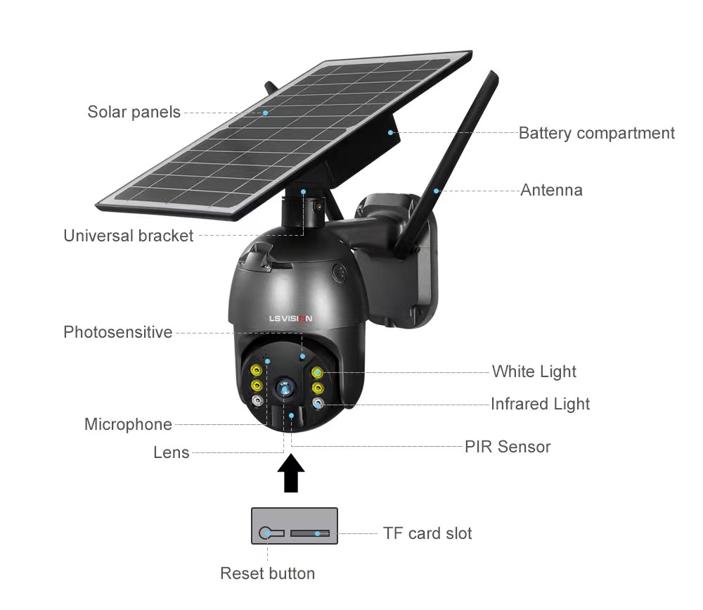 HI-TEX 5MP Solar light Outdoor Smart 4G Camera, with Night Vision – Black - Image 9