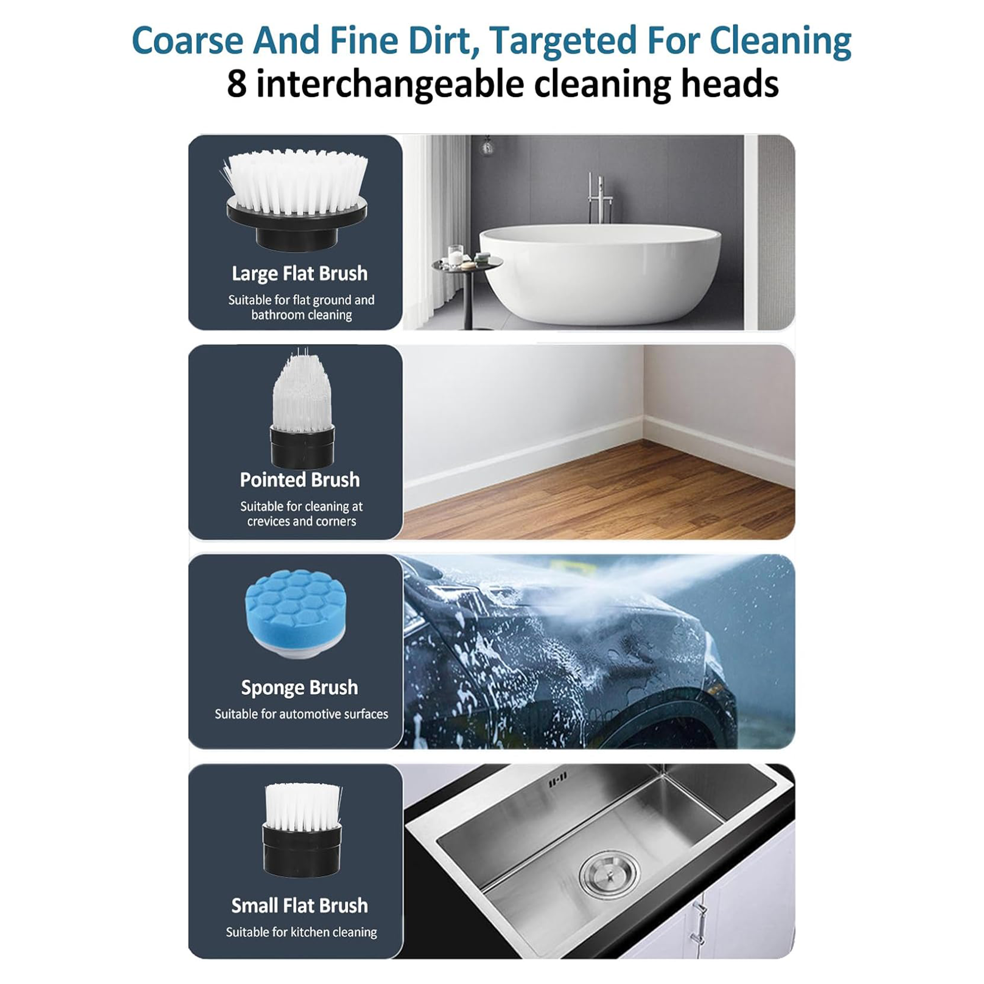 7 IN 1 Electric Cleaning Brush - Image 8