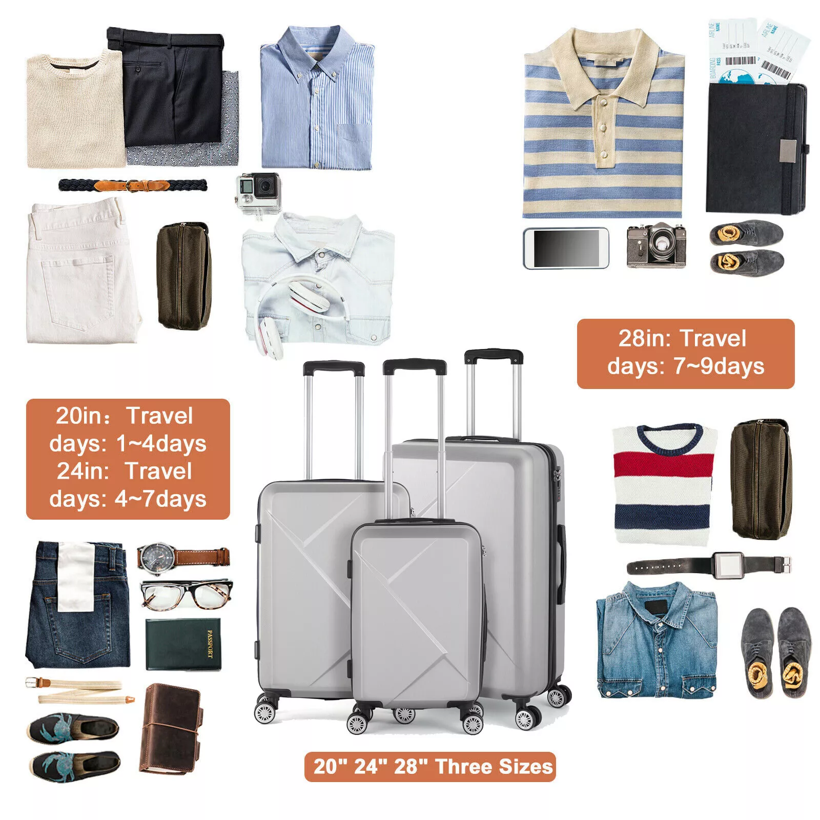 Suitcase Grey 3pcs Set - Image 2