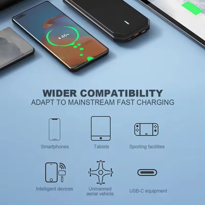Super fast Charger 4 in 1 - Image 3