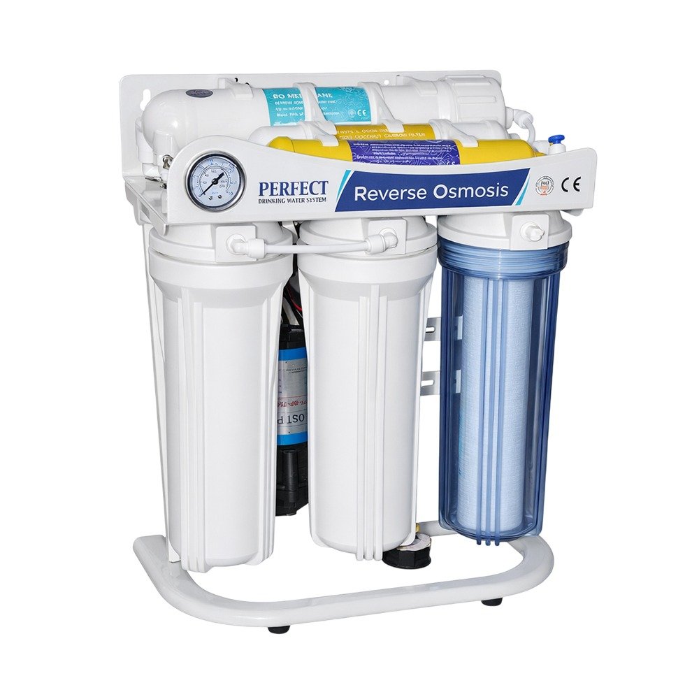 Water Filters