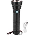 Water-Resistant-LED-Spotlight-and-Torch-2.jpg